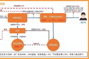 trực tiếp bóng đá k ngoai hạng anh Ảnh chụp màn hình 4